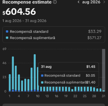 Recompense estimate august 2026